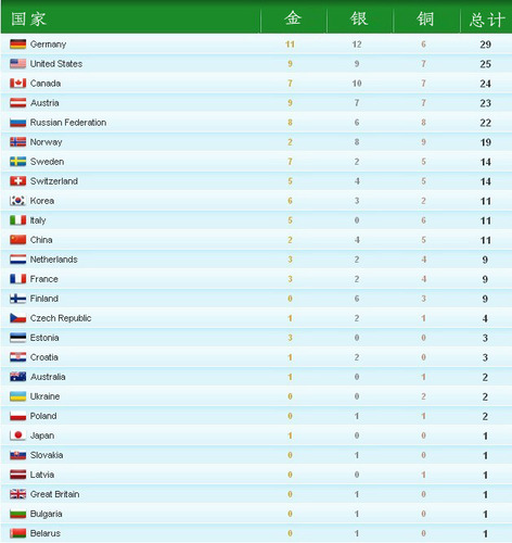 海口五源河体育馆冲刺收尾